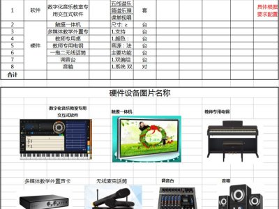 數(shù)字化音樂室：低配5萬元左右，中配8萬元左右，高配12萬元左右，詳情請咨詢：13705898592